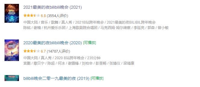 刚刚过去的元旦假,你看“跨年晚会”了么?好看不?