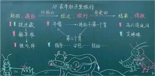 90后教师粉笔字走红，学生上完课舍不得擦，谁说年轻人的字拿不出手