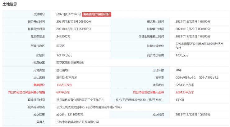 樾府|限价13900!红星新盘批前公示出炉,片区面貌蝶变在即!