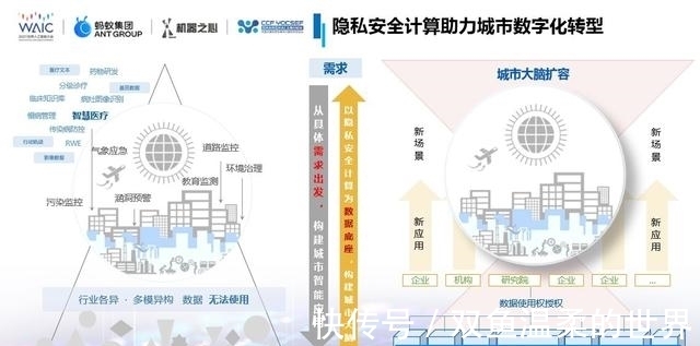 传染病|翼方健数张霖涛：隐私安全计算如何助力形成数据和计算互联网