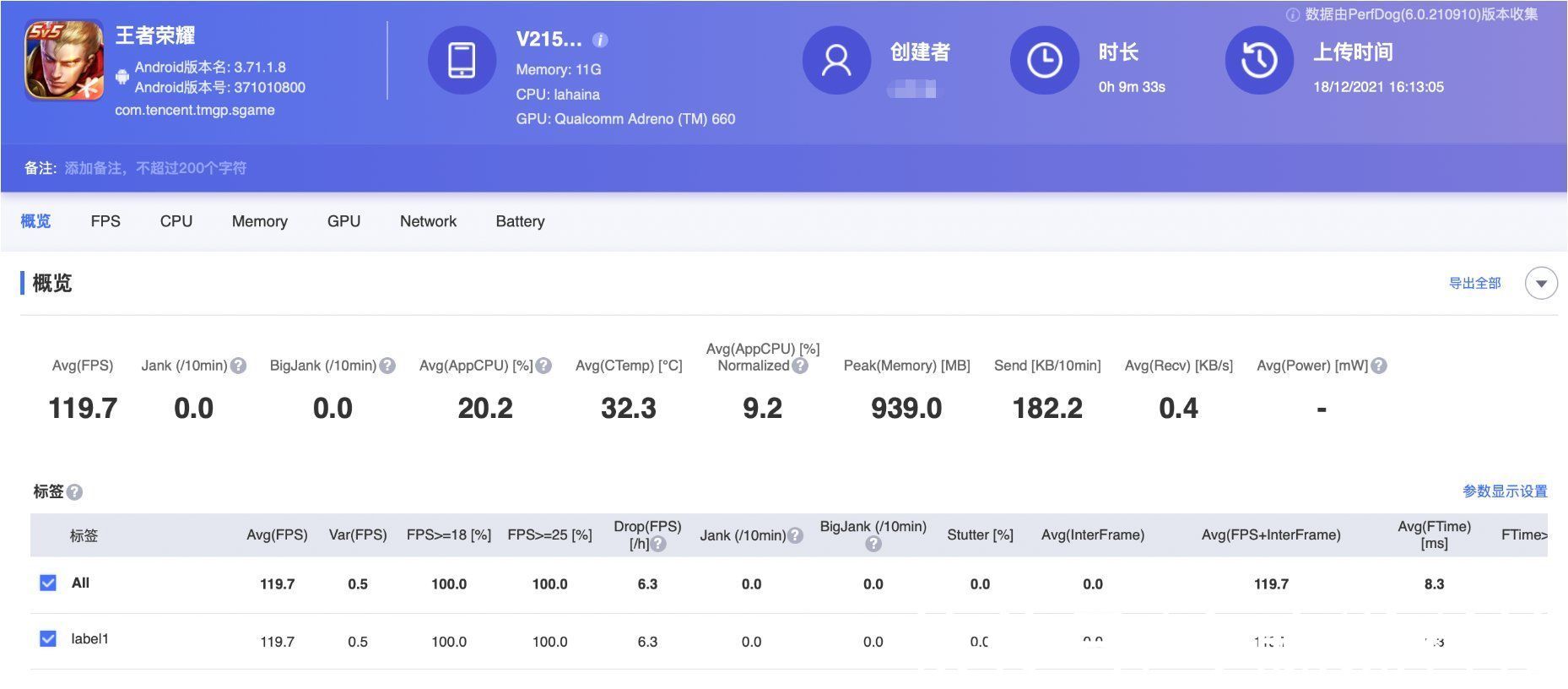 插帧|iQOO Neo5S堆料豪华！性能出色，游戏表现流畅