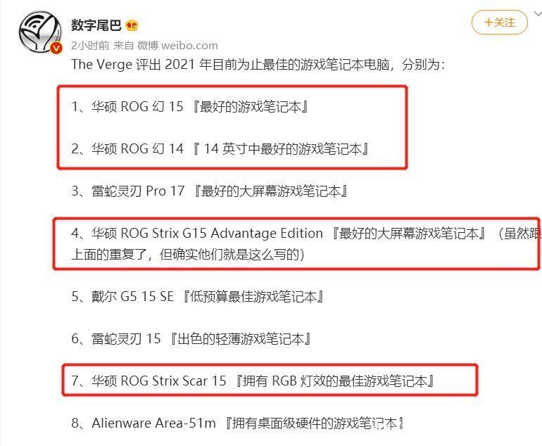 rgb|权威外媒评选2021年最佳游戏本，ROG实力拿下半数榜单