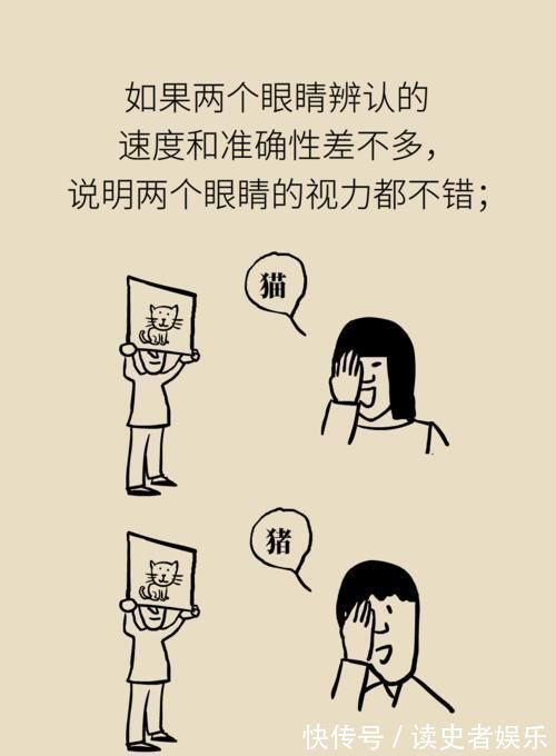 弱视|弱视的危害远大于近视?一个小游戏能辨认
