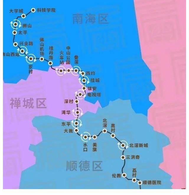 佛山|避坑指南，佛山临广板块唯一不限购区到底香不香
