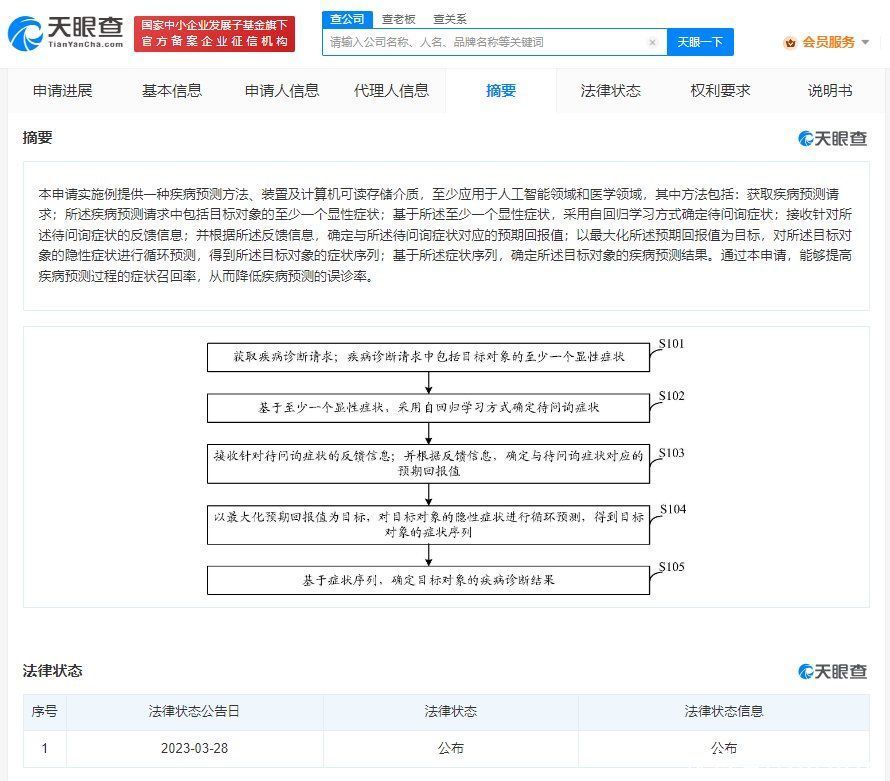 腾讯疾病预测专利可降低误诊率