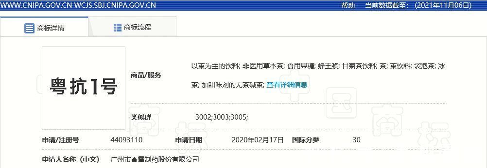 广州卫健委|上市公司宣传自家凉茶可防新冠，被罚30万！广州卫健委：“我的药方才是正牌”