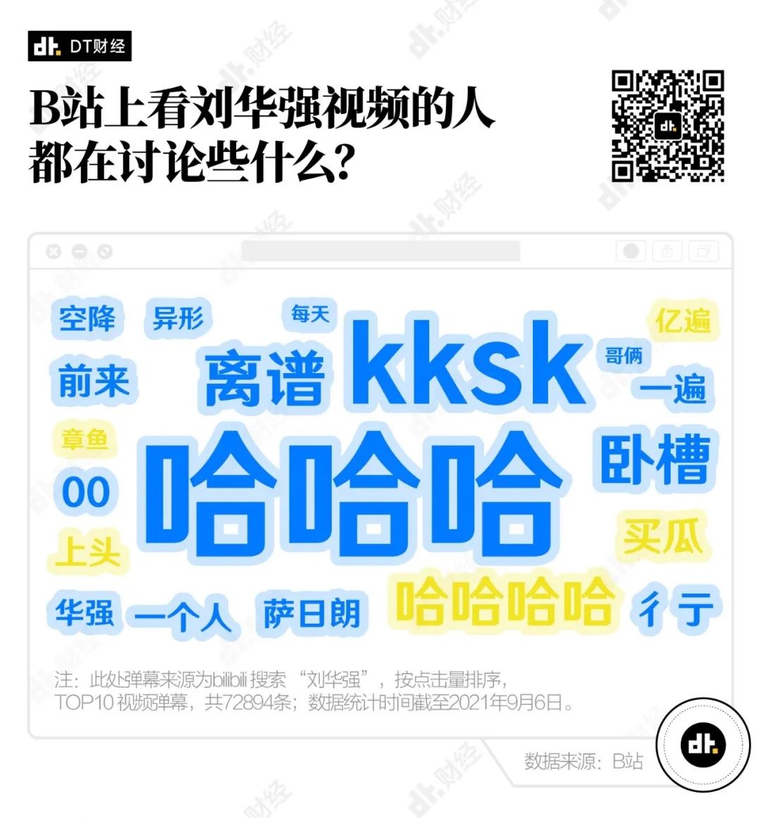 水果攤|現在B站最火的男人，怎么會是孫紅雷？