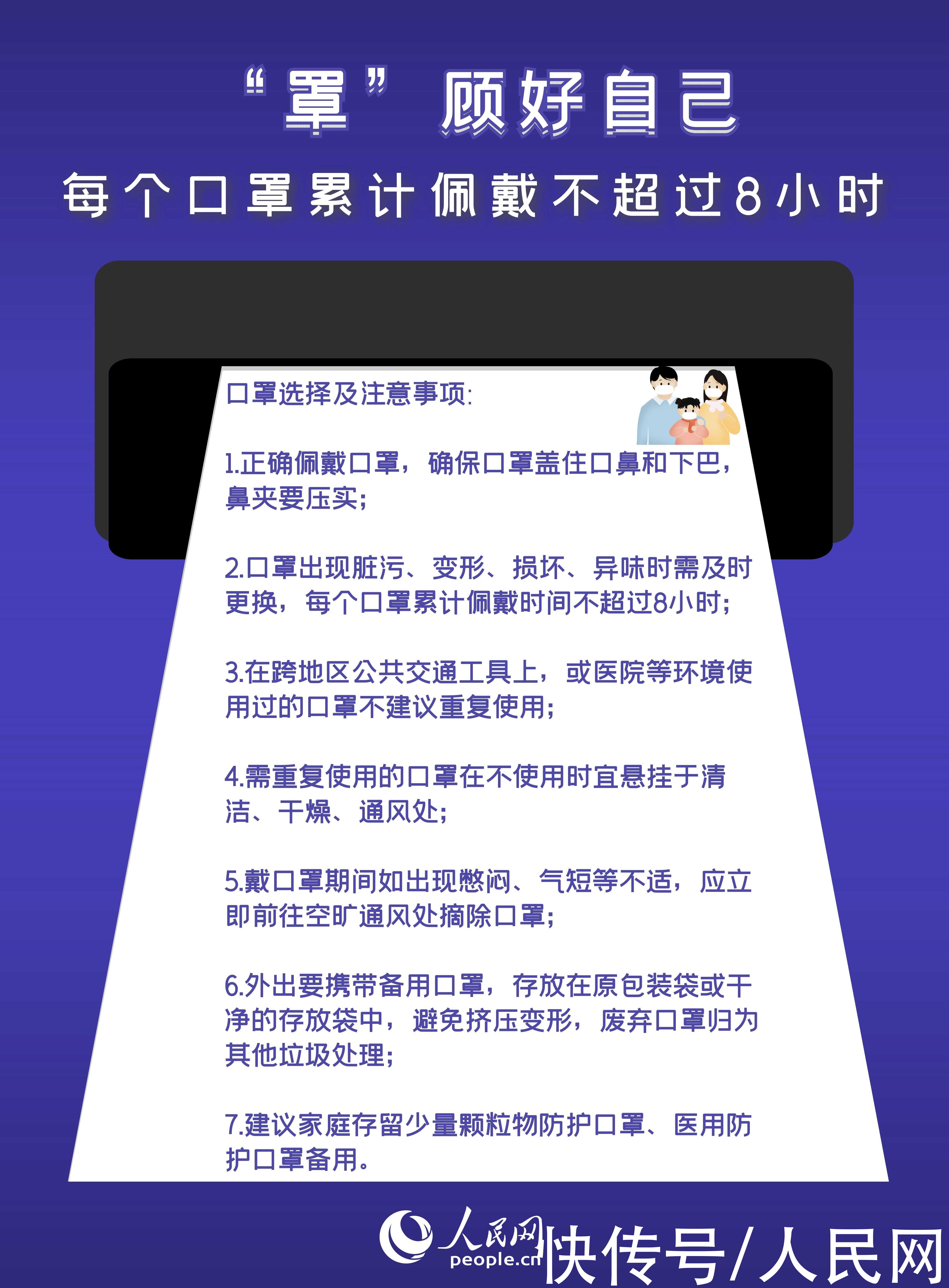 @所有人：“罩”顾好自己 这六种情况下需佩戴口罩