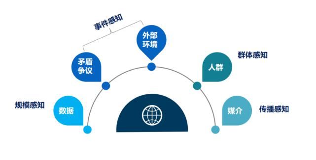 演讲|全国高校新媒体人，今天齐聚科大高新！