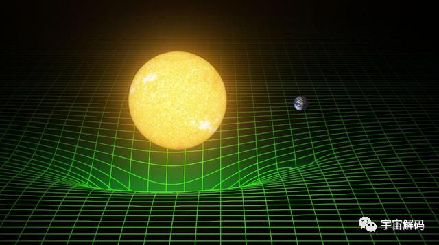 光是怎么达到光速的，动力又是从哪来的？