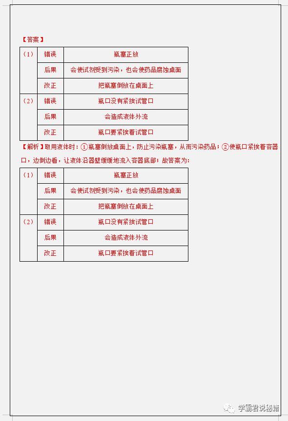 基础|初三化学上册：单元基础过关卷，化学考100分的学霸，每天都练！