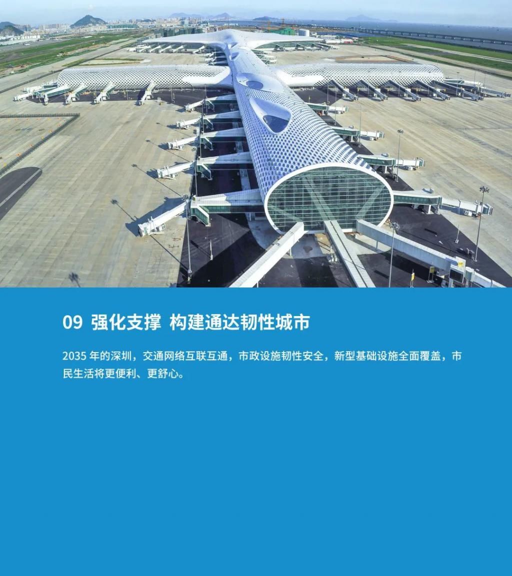 公示|最新发布！深圳2035国土空间总体规划草案公示
