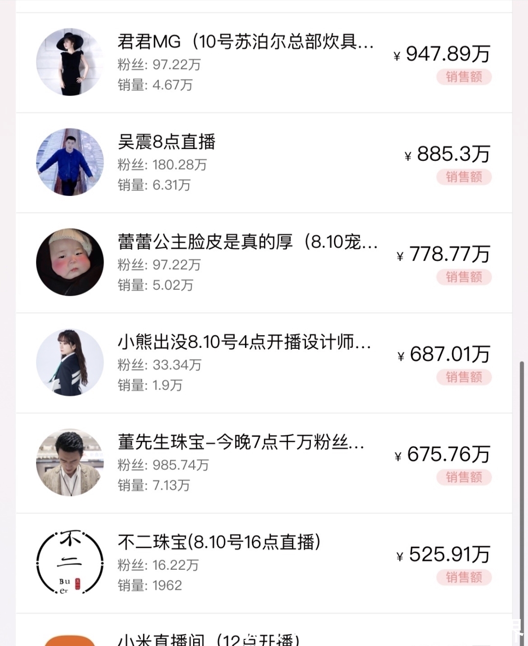 发布会|苏炳添未上线，雷军“非正式带货”7000万