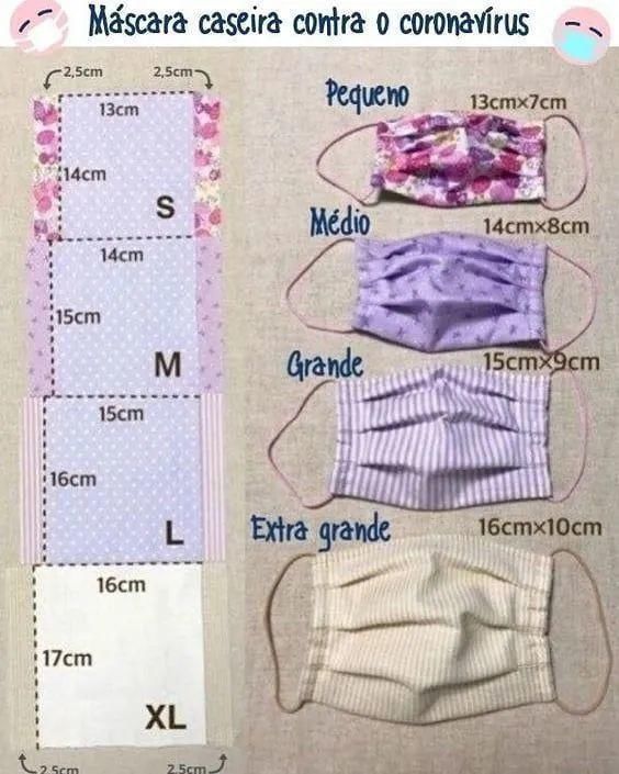 家里那么多的碎花布，不如自己动手做几个口罩，颜值高又好用！（附教程）