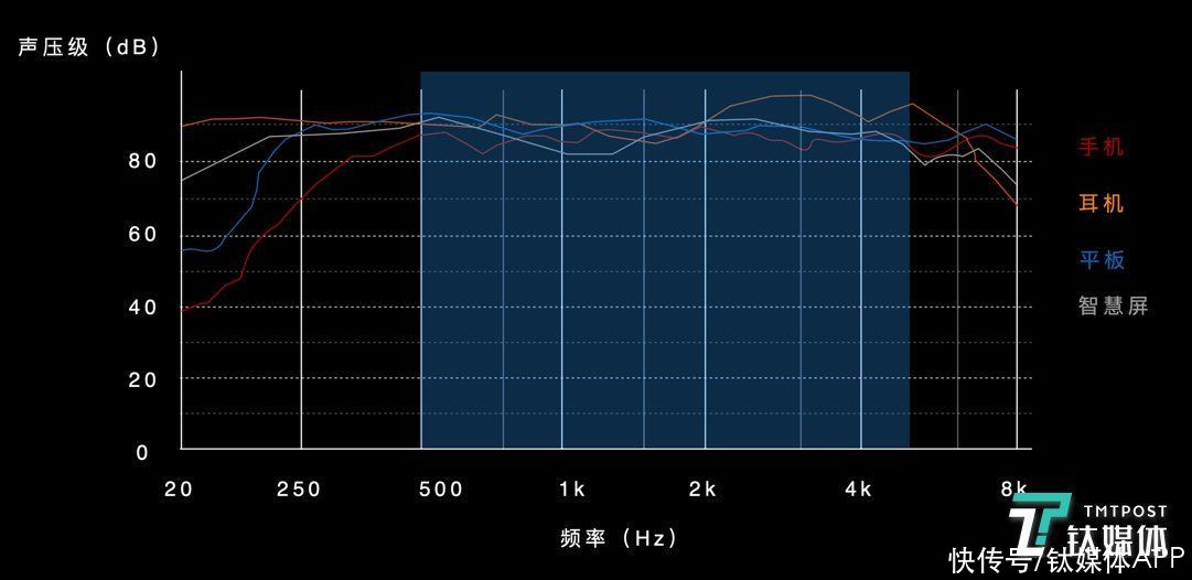字体|为了HarmonyOS，华为熬秃了多少位设计师？