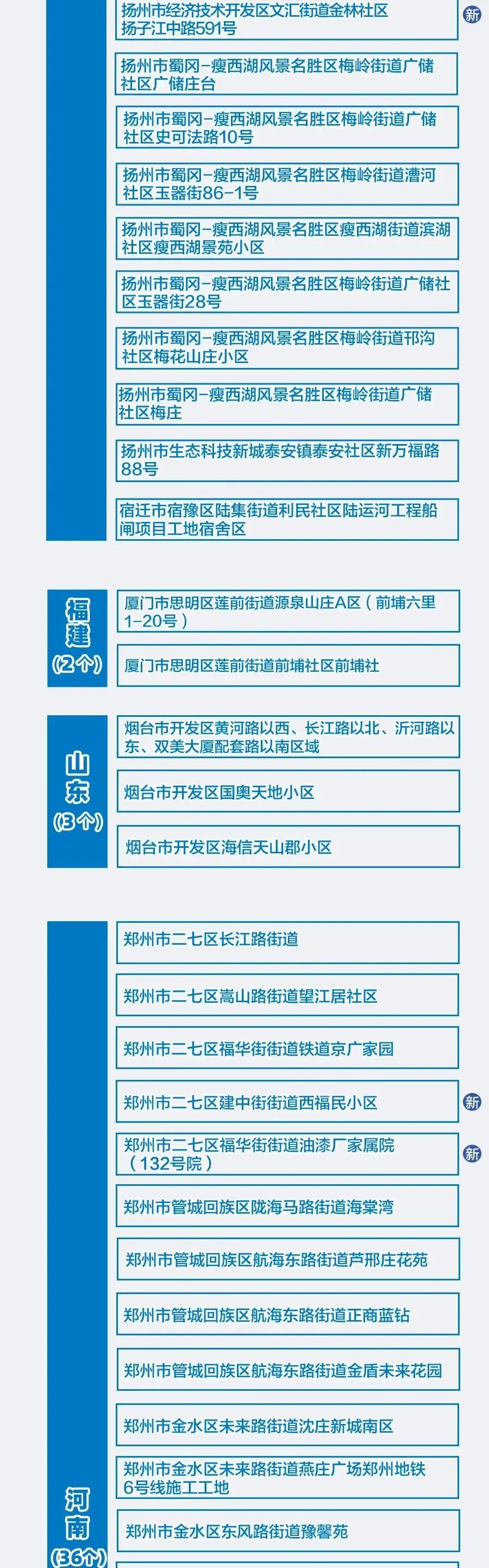 本土|本土确诊+108，其中扬州新增48例！南京一4月龄婴儿确诊