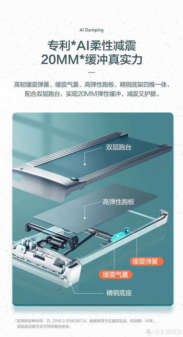 腾讯|二丁目的健身日记 篇八：缓解关节压力，减少占地面积--亿健精灵X6跑步机