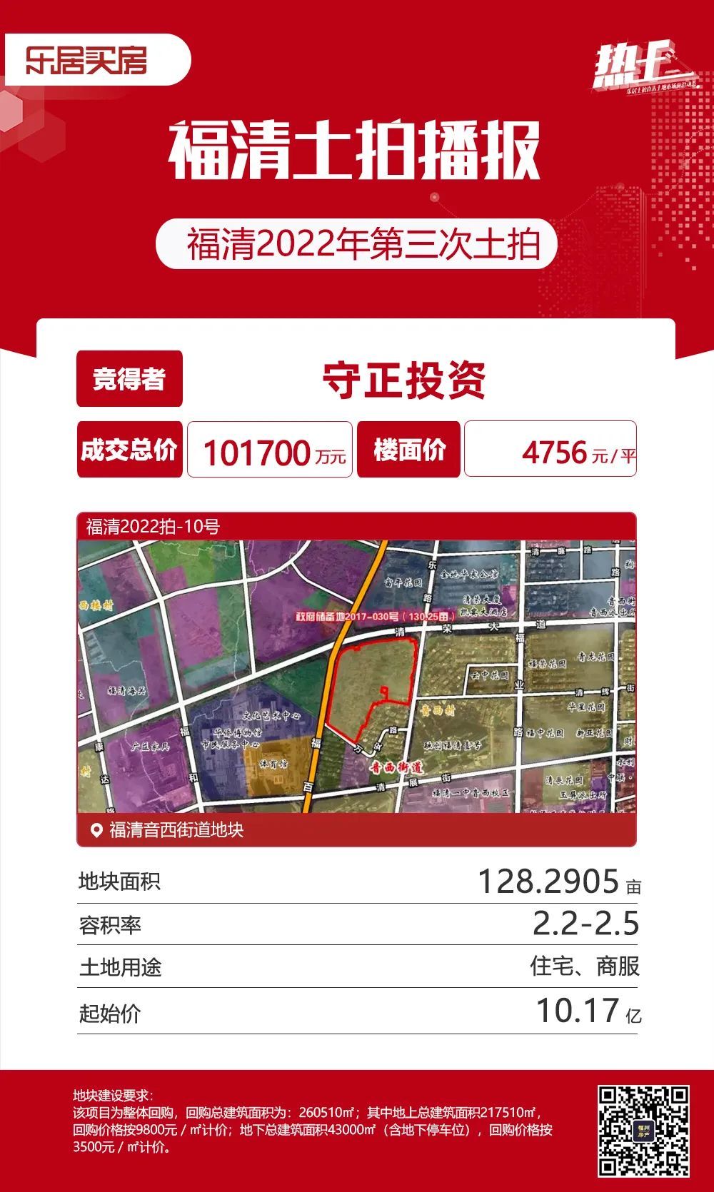 商服用地|快讯！守正投资10.17亿竞得音西街道地块