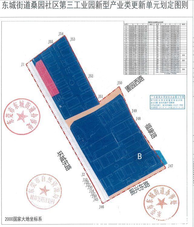 产业类|东城一旧改地块挂牌招商规划以M0新型产业用地为主