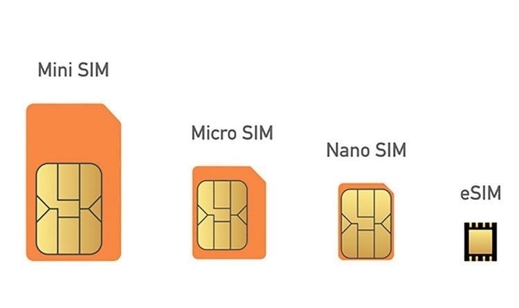 soc|你熟悉的手机SIM卡，可能活不了多久了