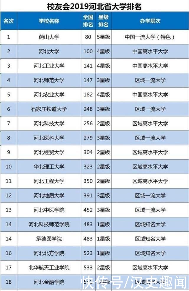 金沙娱乐城- 金沙娱乐官网-金沙娱乐城APP【官网直营】财富趋势实控人拟减持 1年1期业绩降2020上市募179亿