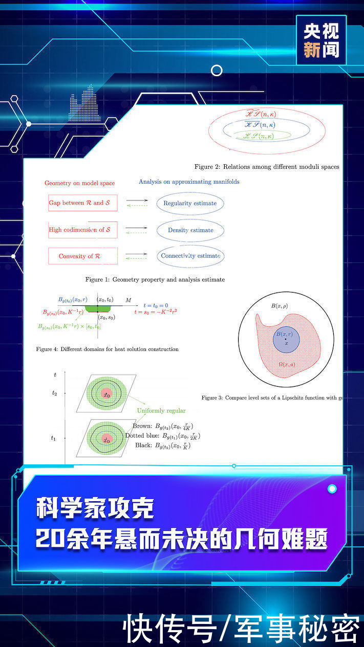 新鲜出炉！两院院士评出2020中国十大科技进展