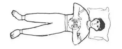 心窝|你体内这么寒，活该这么胖！简单三招，祛寒又减肥！早学早变美！