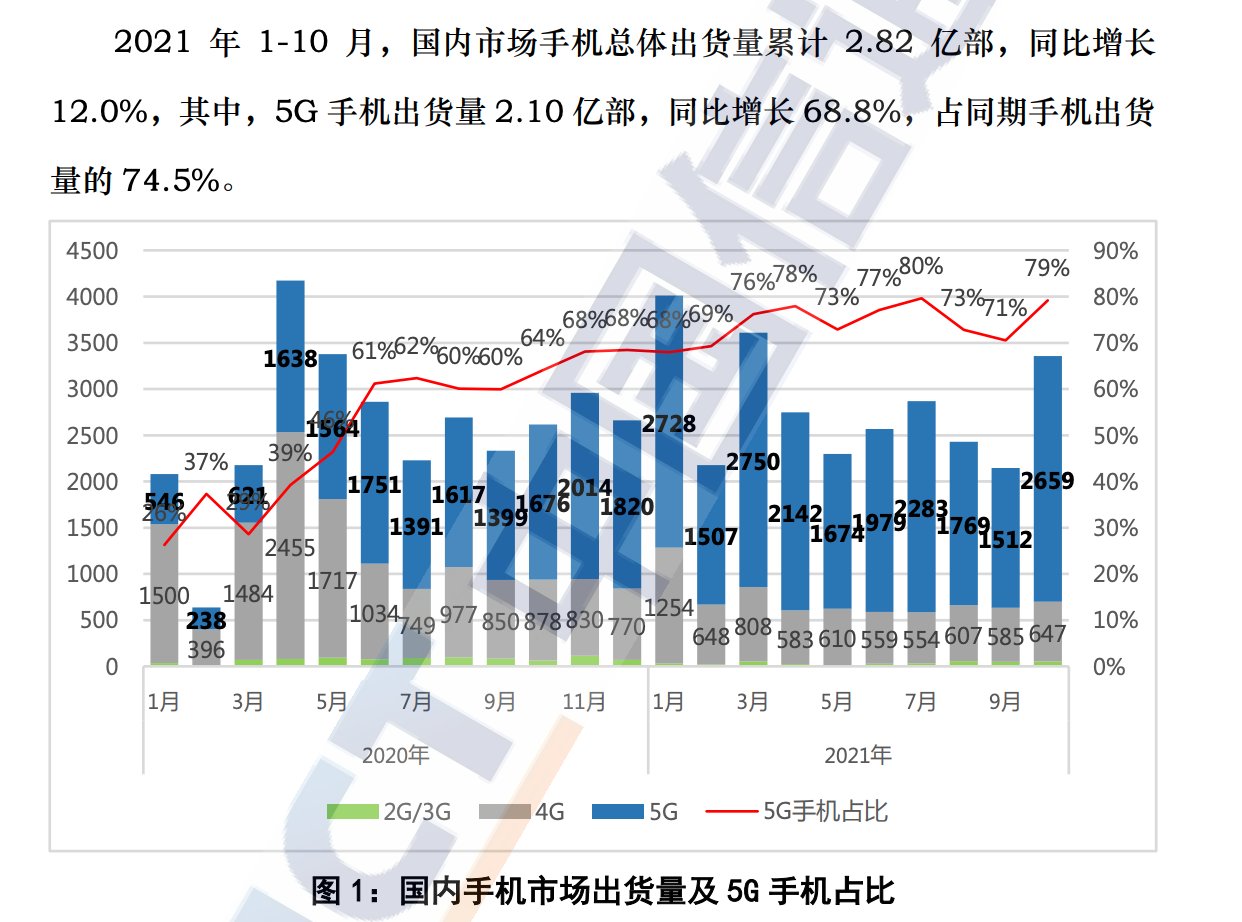 访谈录|小米8钉子户访谈录：长换机周期是怎么形成的？