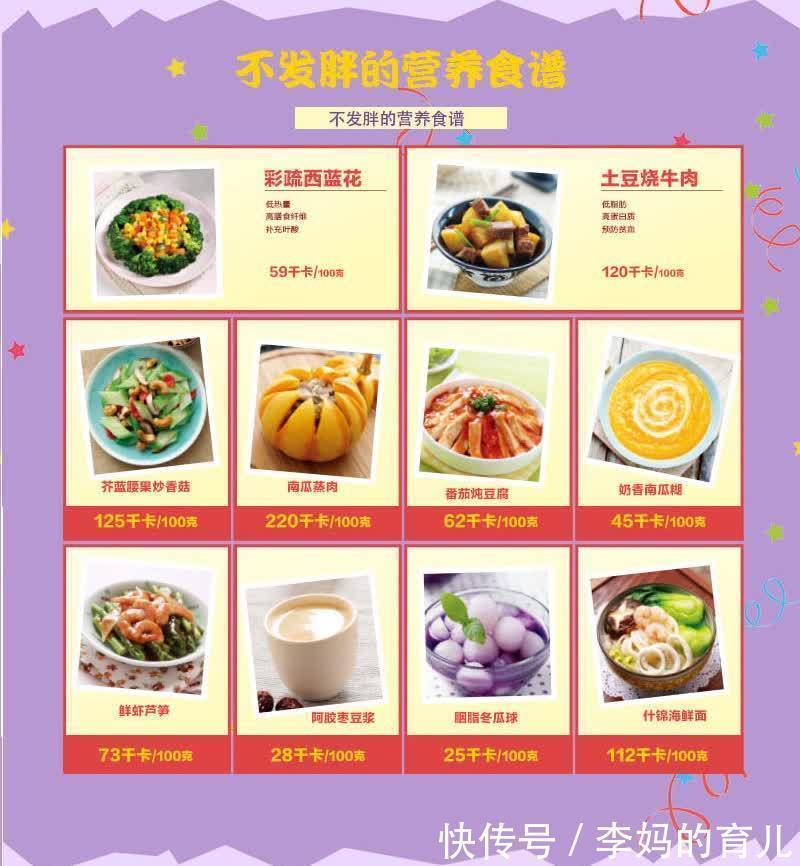 bmi|孕期应该如何控制体重?孕妈妈做好2件事,就能“长胎不长肉”!