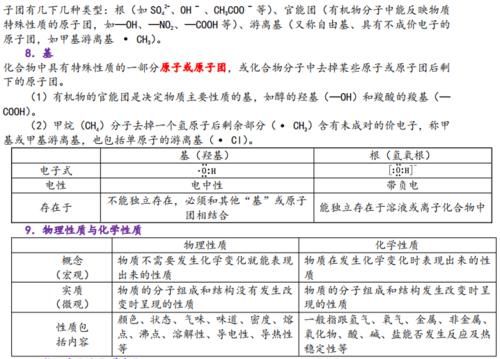 【超详】高中化学知识点归纳汇总，高三必备知识点（45页总结）