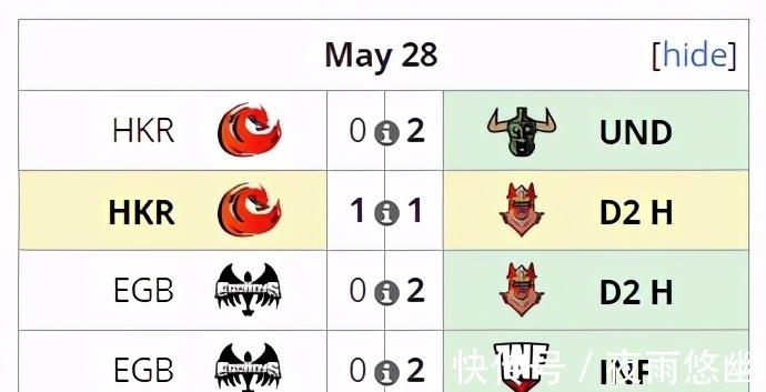 「威客DOTA2」BTS职业系列赛第六季