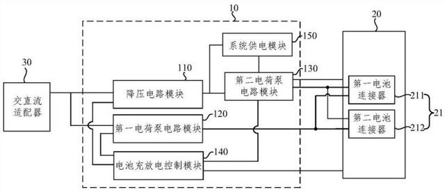 手机|魅族50W以上快充专利曝光，终于跟上其它手机厂商步伐