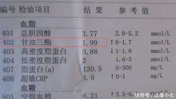 三酯的升高|66岁大爷,1年时间甘油三酯9.7到2.1,医生:坚持3事,你也可以