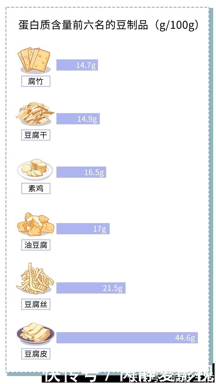 腐乳、臭豆腐、豆豉真的健康吗？很多人想错了！现在知道还不迟