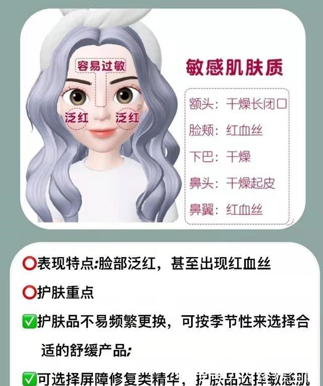 护肤 女生必看!史上最全的护肤步骤,你确定你的护肤步骤正确吗!
