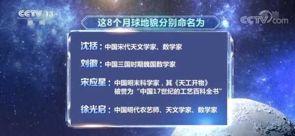 广寒宫 月球上中国地名达35个 祖先们的名字千年后出现在天上那轮明月