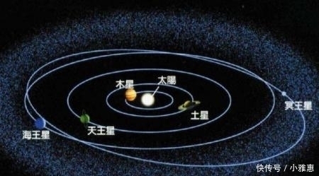 小行星 被踢出九大行星的冥王星到底有多可怕