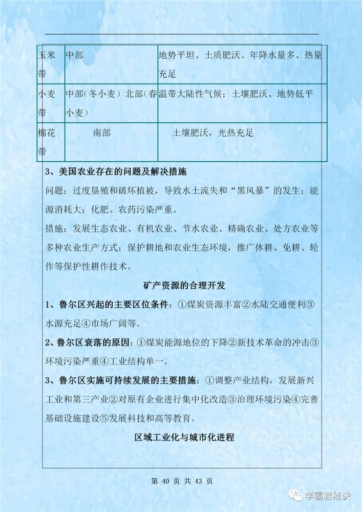 测试|高中地理学业水平测试复习提纲，高中生必看，全都是考试重点！