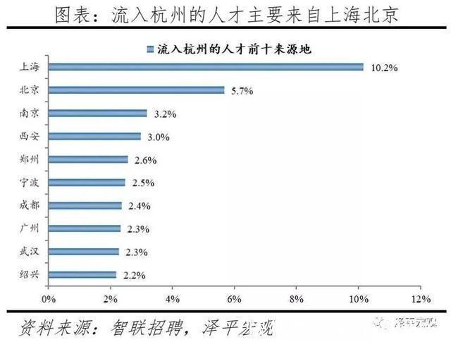 高梵|网红之都杭州有人听到印钞机的轰鸣，有人听到梦破碎的声音