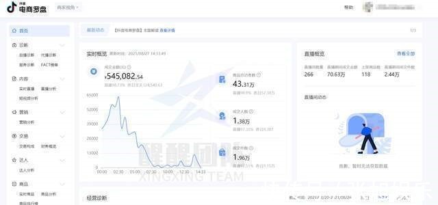 商品|兴趣电商惊喜到场,互联网创业迎来新项目,他已经月入十万了