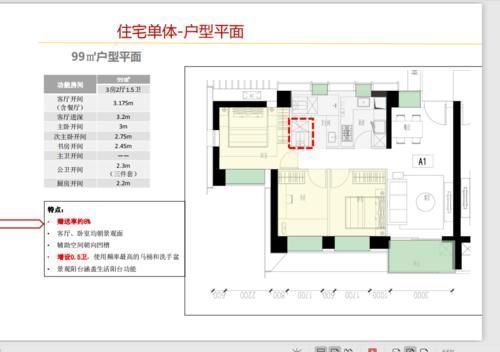华润城|有娃多加5分华润城润玺一期积分办法流出,项目方网传版非官方发布