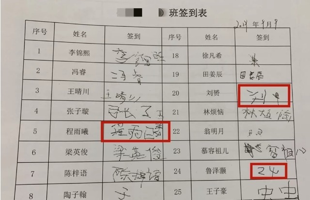 重名率|爸爸姓“付”,给双胞胎取名太霸气,让老师点名为难:真叫不出口