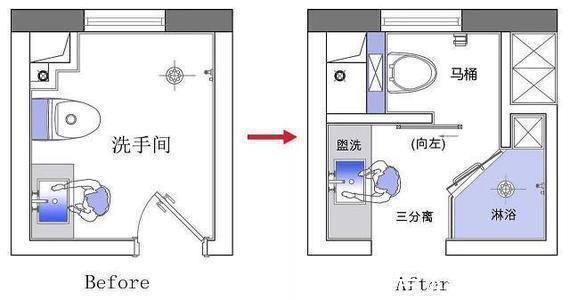 干湿分离|干湿分离已经落伍了,现在流行三式分离,卫生间玩法真多