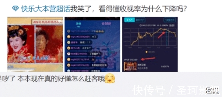 收视|《快本》收视跌到0.59，最新一期被批没内涵，谢娜台上哭诉压力大