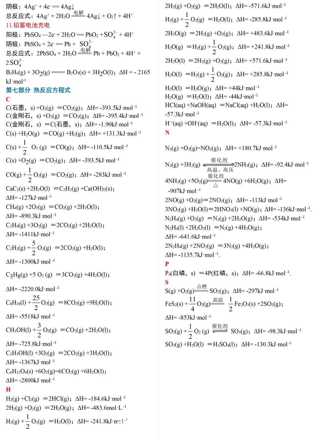 高中化学方程式分类汇总，这么详细的复习资料一定要收藏