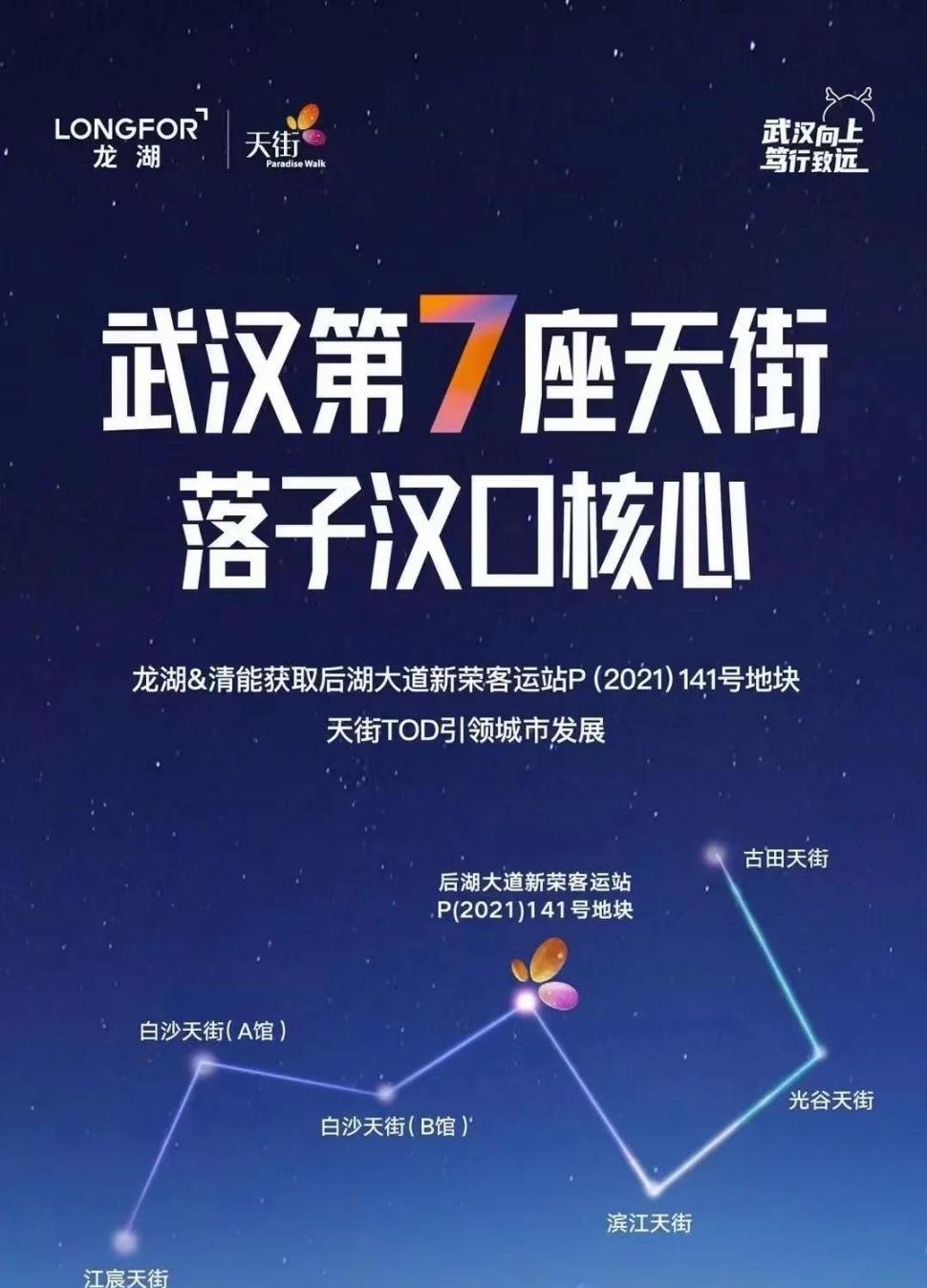 成交价|2021年武汉土拍最全数据!揭秘1638亿背后的楼市巨变