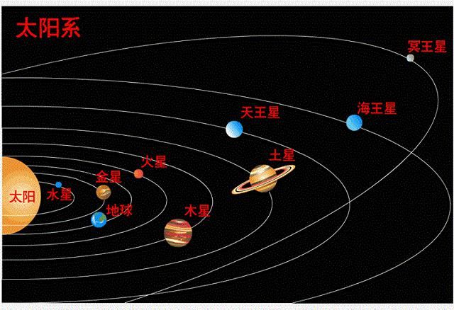 不可思议！窗户上讨厌的灰尘居然来自遥远的彗星