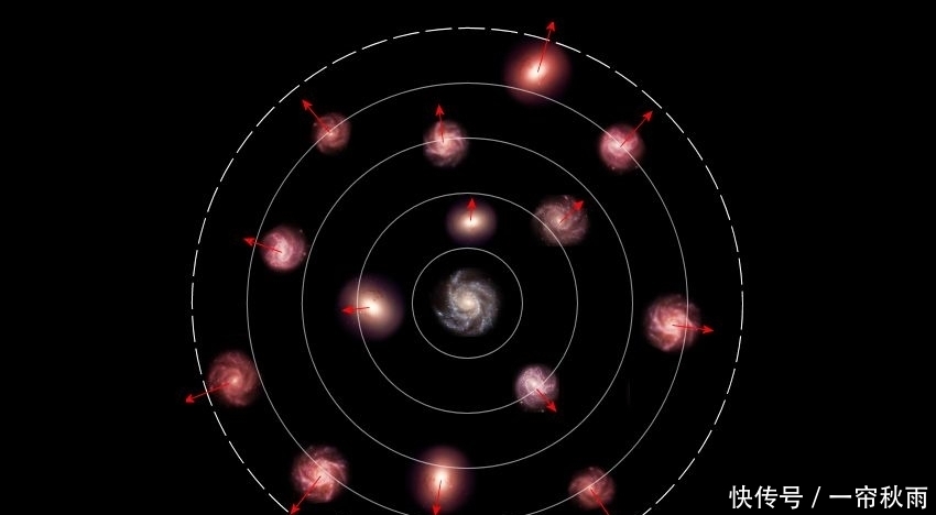 银河系 为什么宇宙会被认为诞生于奇点大爆炸？