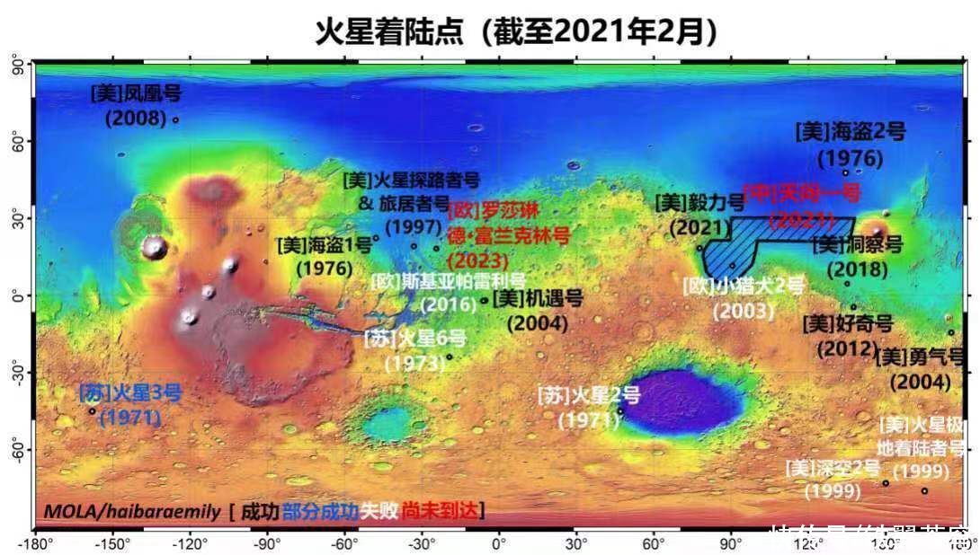 中美探测器竞相在同一片“海湾”着陆，火星上真的有生命迹象吗？
