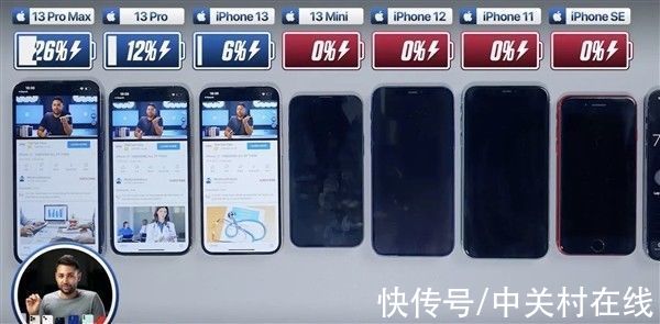 续航|iPhone 13系列续航实测：4款对比Pro Max最强